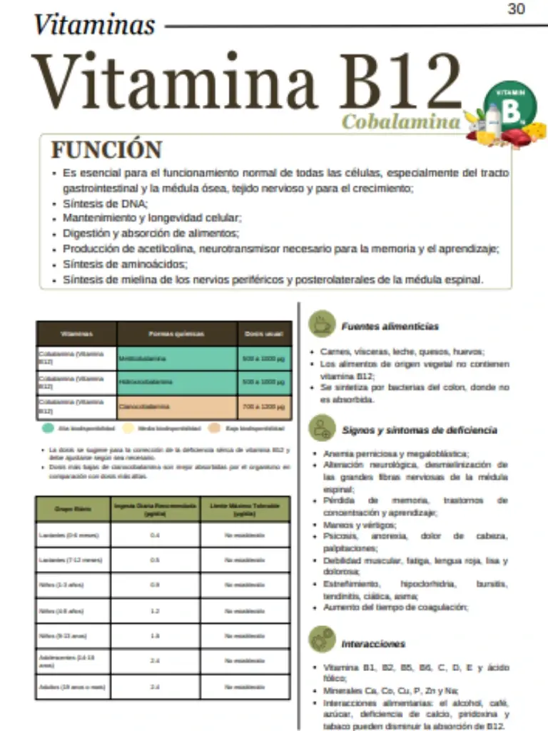 Página 7 del GPS Clínico